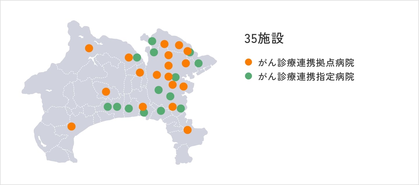 かなおふネット
