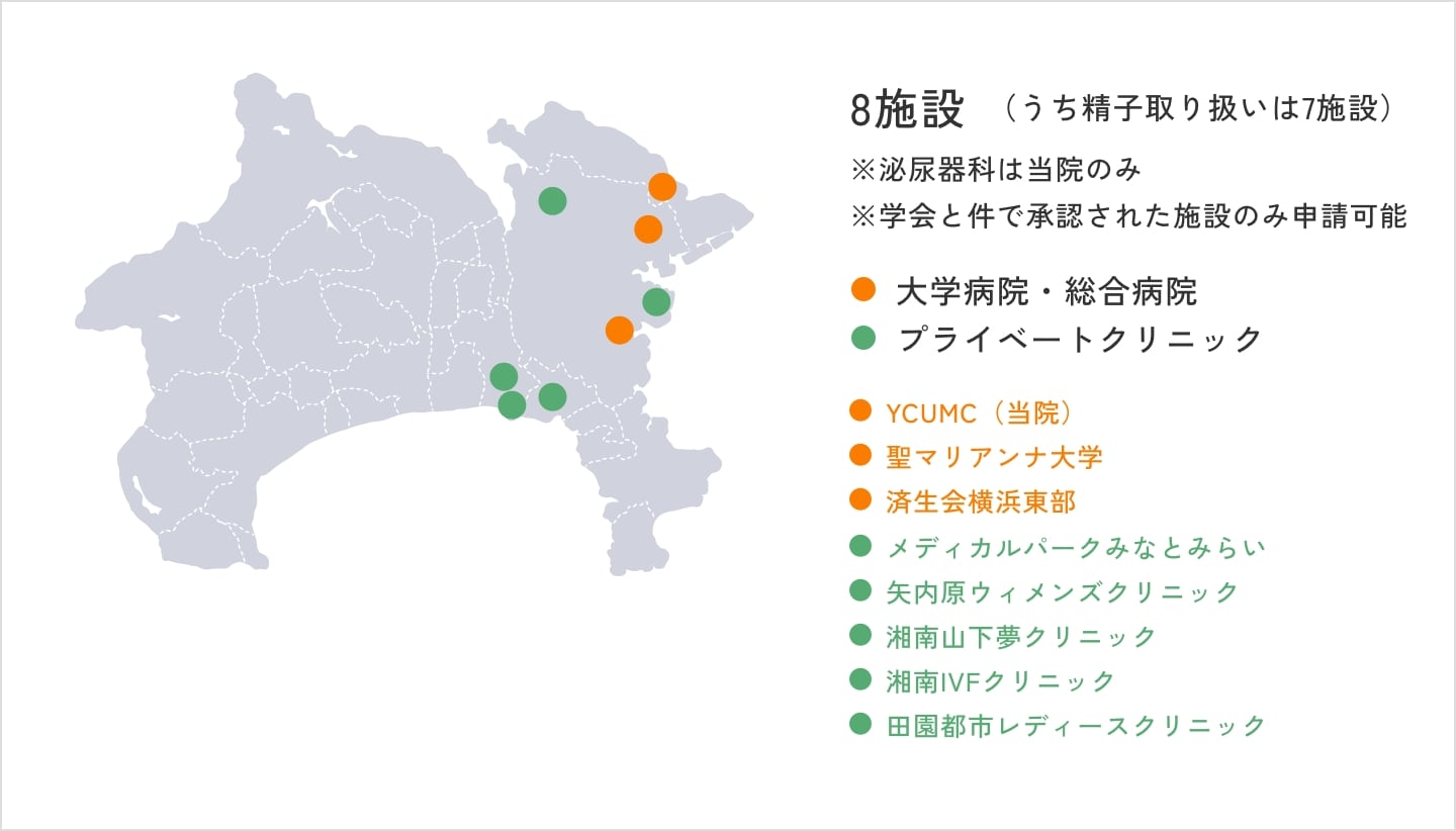 妊孕性温存施設